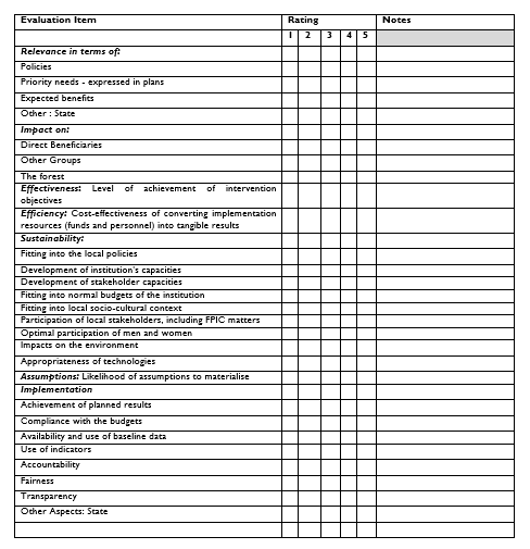 eval_form.png