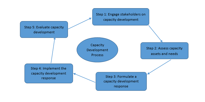 figure22.png