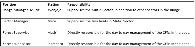 matiri_mpa.png